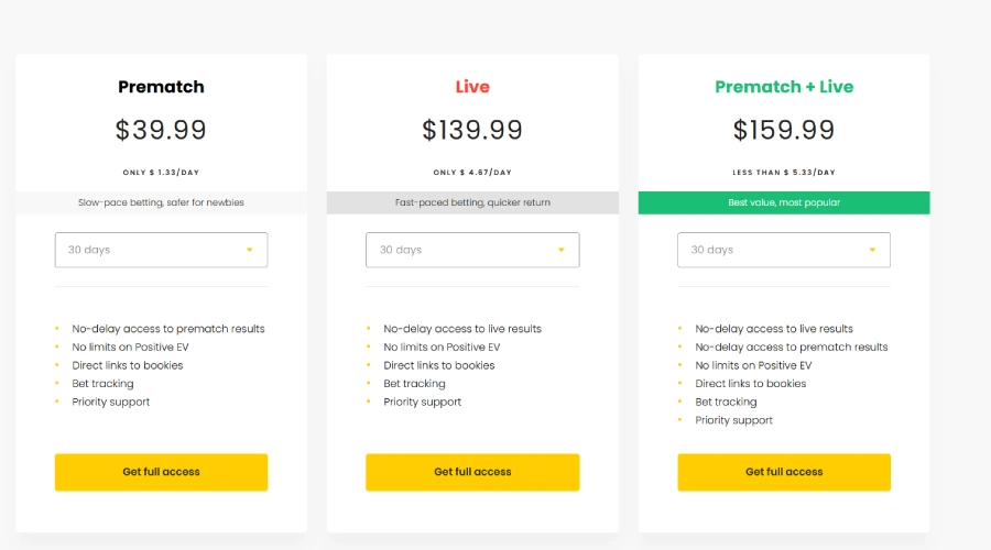 BetWasp pricing plans with benefits