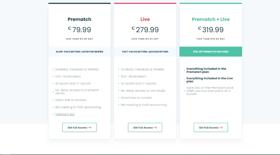 Betburger pricing plans