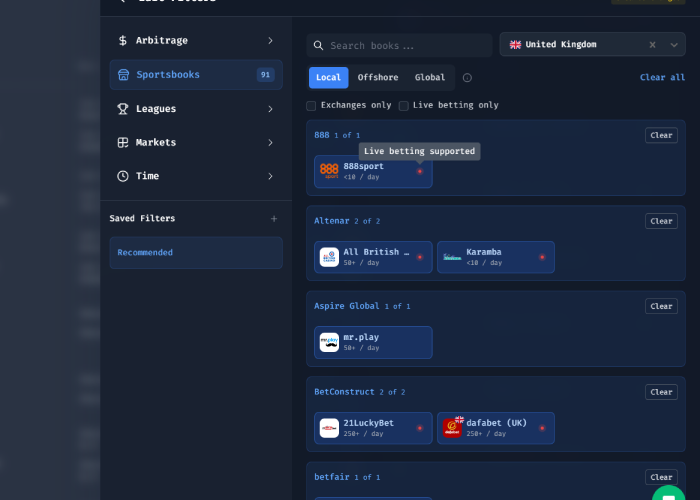 Betherosports betting site coverage