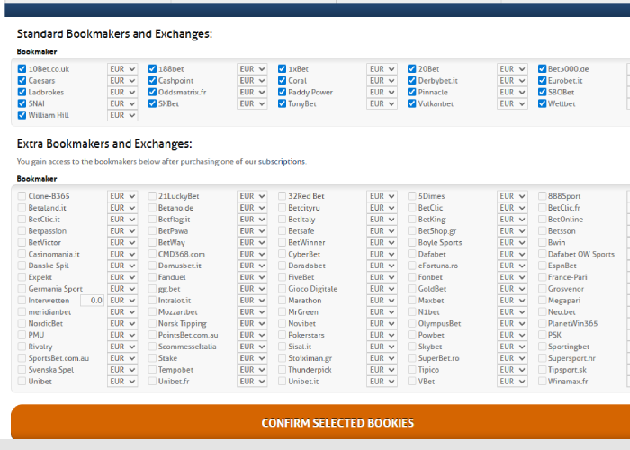Betonvalue scanned bookmakers