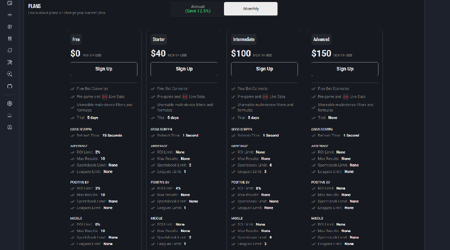 Detailed pricing plans with benefits Pick The Odds
