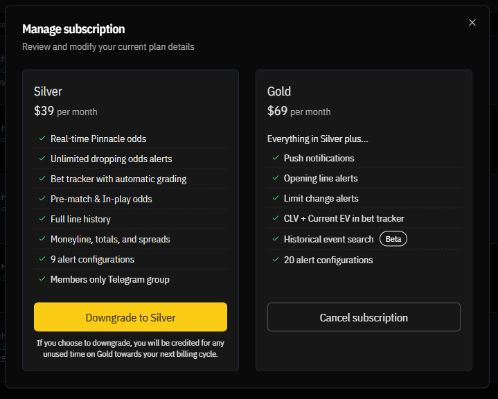 POD pricing