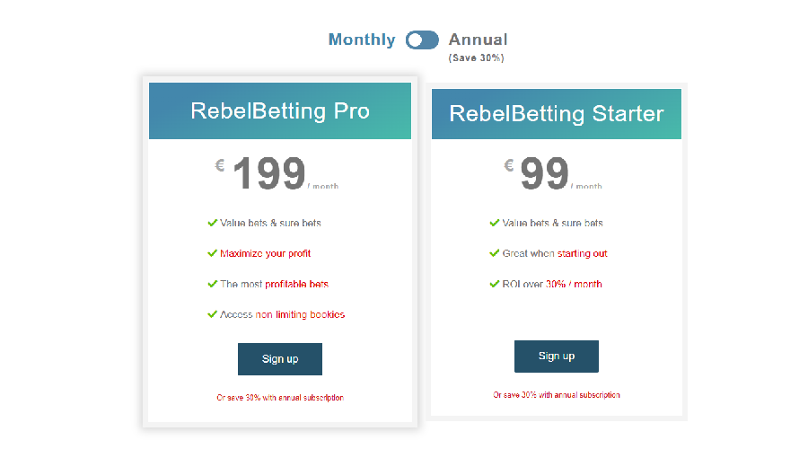 RebelBetting pricing and benefits