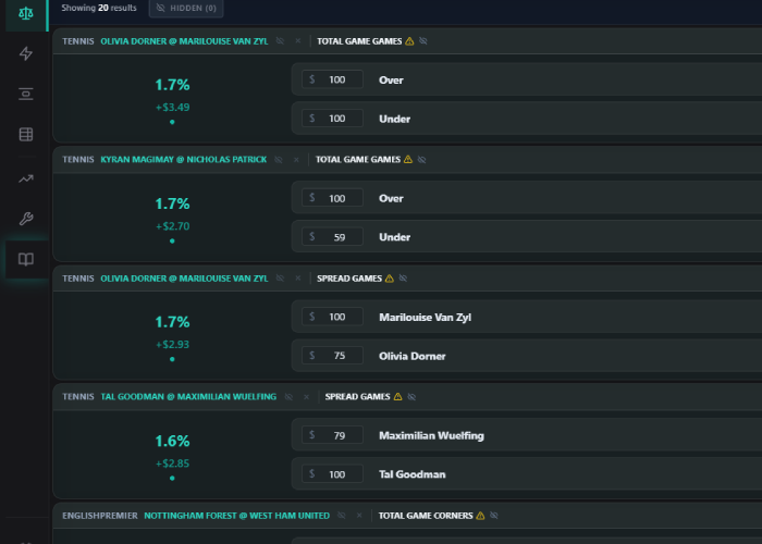 arbitrage opportunities gambit odds