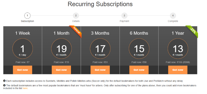 arbmate pricing plans