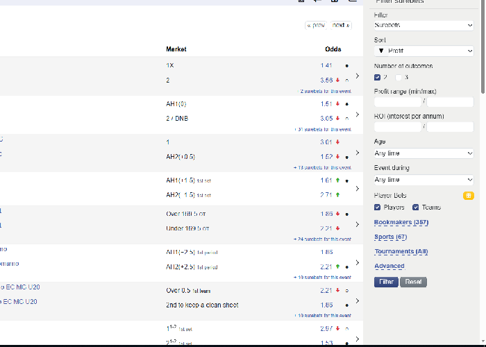filtering options available
