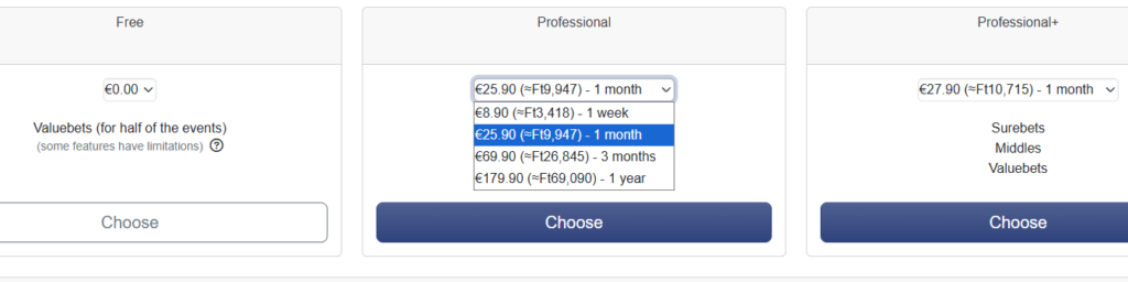 pricing plans of surebet